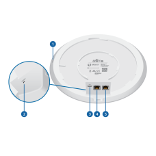 Ubiquiti UAP-AC-LITE Access Point