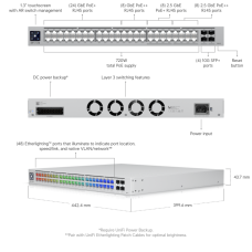 Ubiquiti USW-Pro-Max-48-PoE (720W) Pro Max 48 PoE Etherlighting Switch